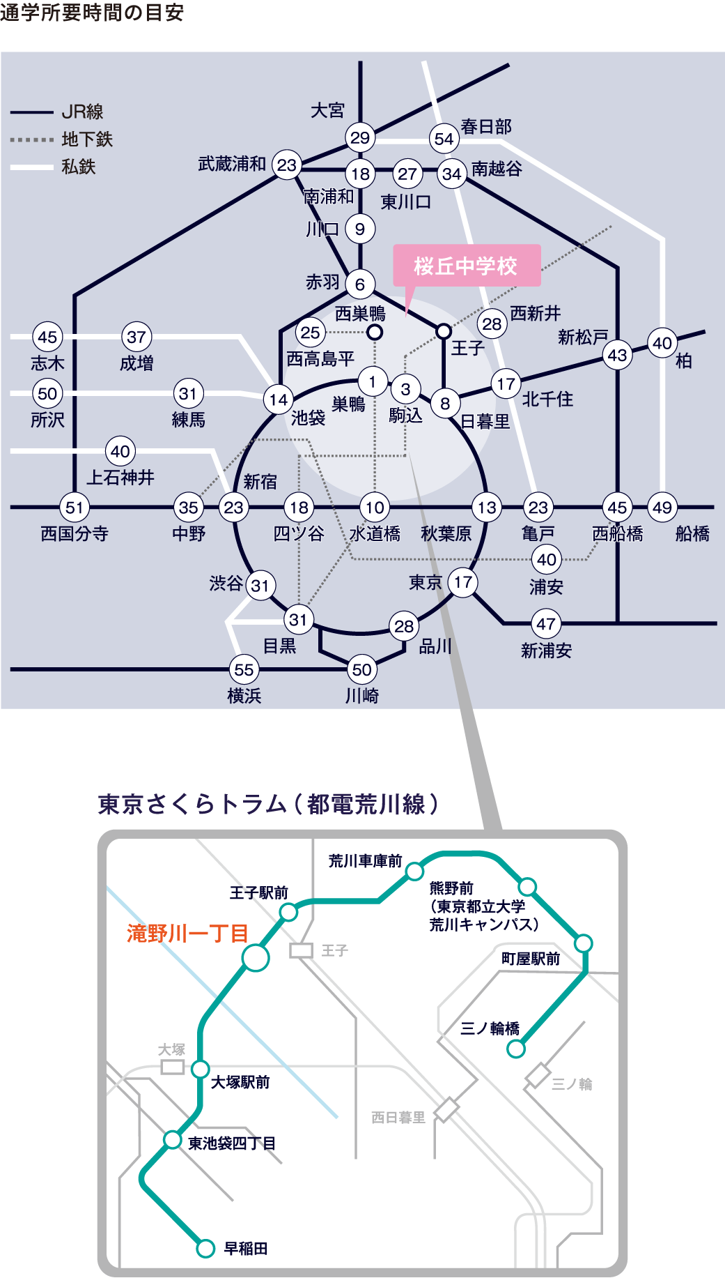 アクセスマップ