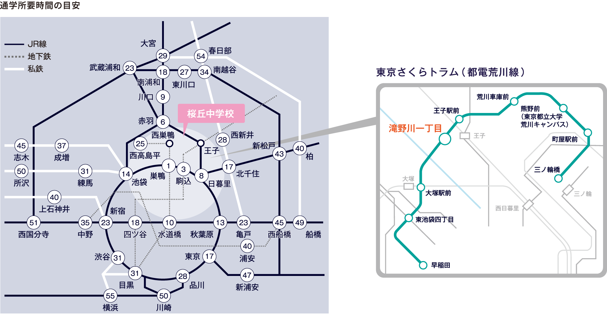 アクセスマップ